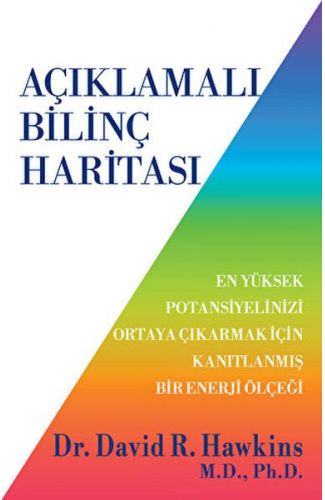 Açıklamalı Bilinç Haritası