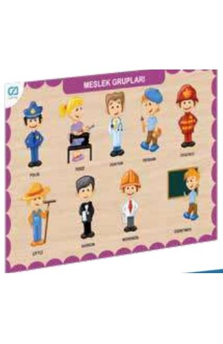 Ahşap Meslek Grupları Eğitici Set