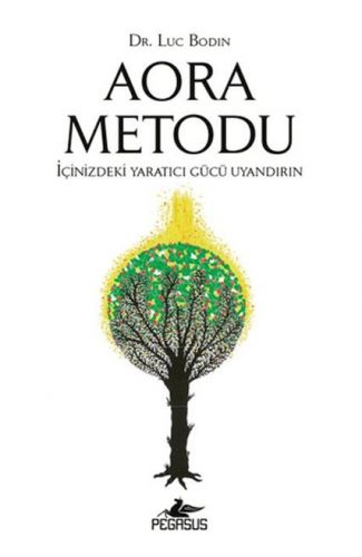 Aora Metodu