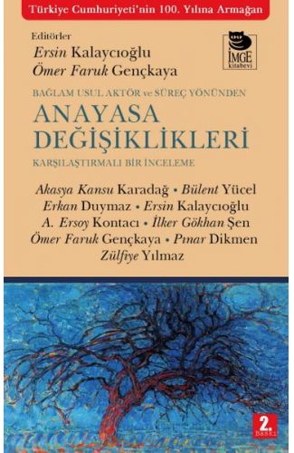 Bağlam Usul Aktör ve Süreç Yönünden Anayasa Değişiklikleri