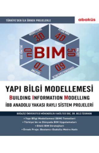 BIM - Yapı Bilgi Modellemesi