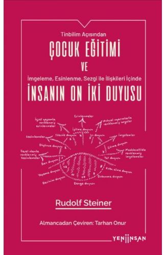 Çocuk Eğitimi ve İnsanın On İki Duyusu