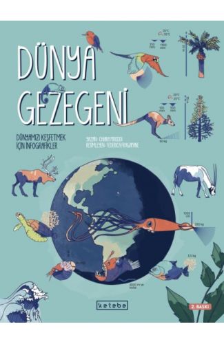 Dünya Gezegeni - Dünyamızı Keşfetmek İçin İnfografikler