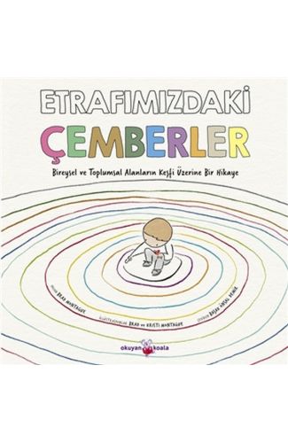 Etrafımızdaki Çemberler