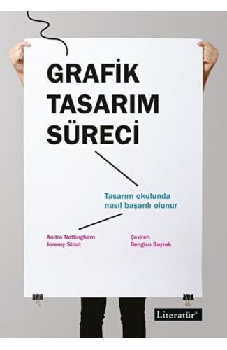 Grafik Tasarım Süreci