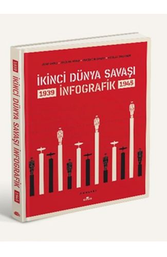 İkinci Dünya Savaşı: İnfografik (Ciltli)