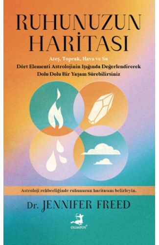 Ruhunuzun Haritası