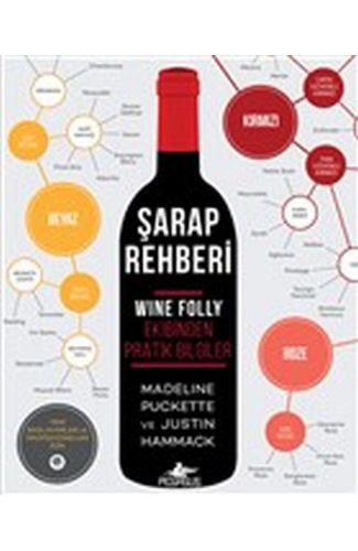 Şarap Rehberi - Wine Folly Ekibinden Pratik Bilgiler