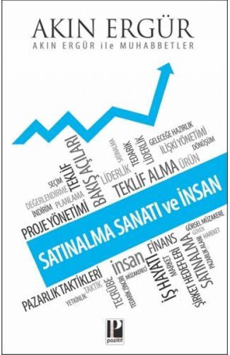 Satınalma Sanatı Ve İnsan